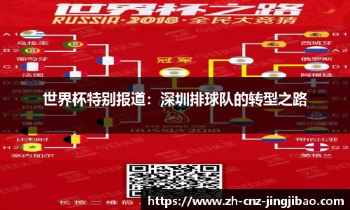 世界杯特别报道：深圳排球队的转型之路